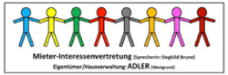 Im Fokus Betriebskostenabrechnung
