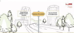 StadtUmbau: Verkehr & Platz im Zentrum