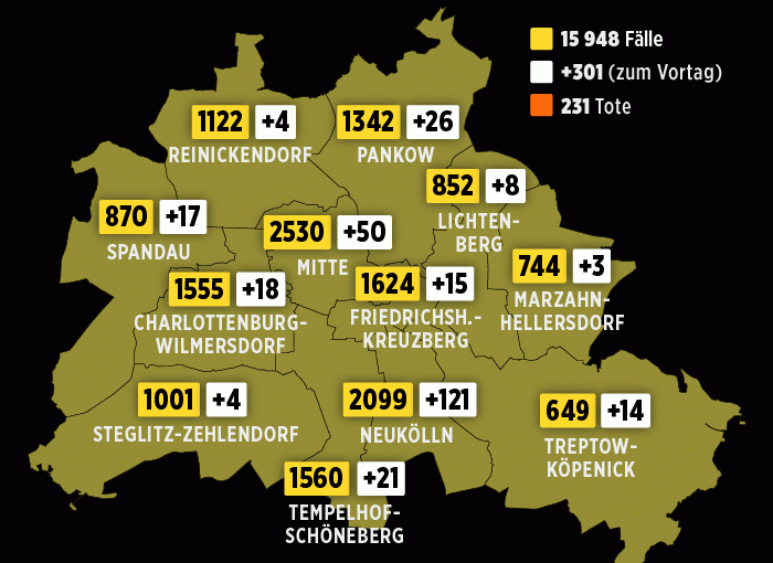 Das ist das Quarantäne-Amt von Spandau